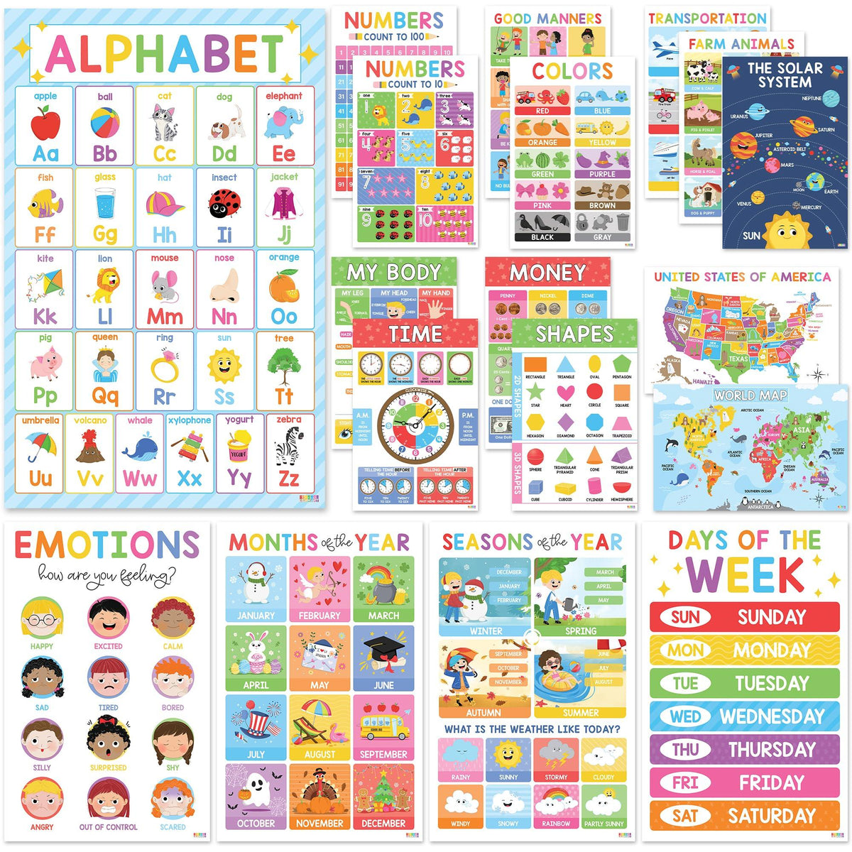 Kids Educational Posters